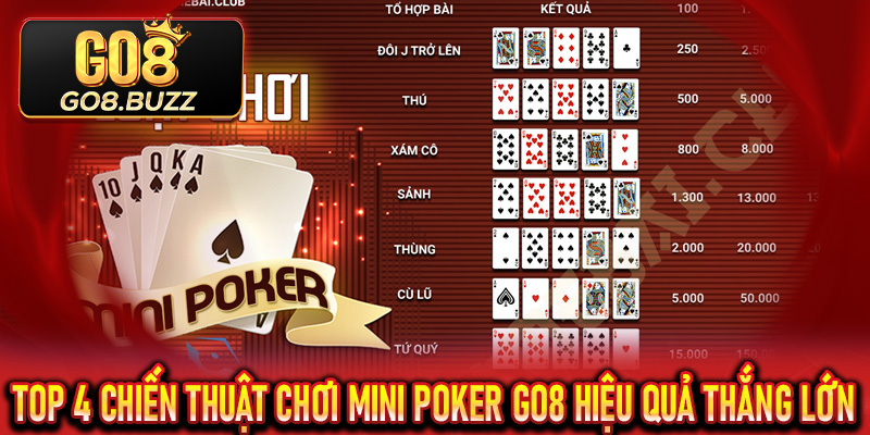 Mini Poker Go8 | Sảnh Game Hấp Dẫn Cuốn Hút Hấp Dẫn Cho Tân Binh Mới 4 Top 4 Chiến Thuật chơi Mini Poker Go8 hiệu quả thắng lớn